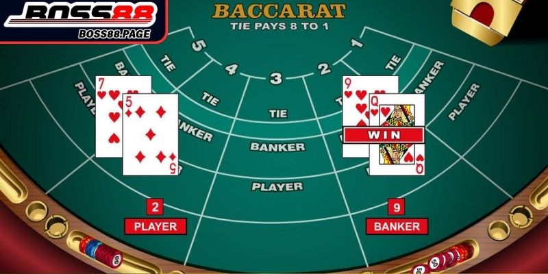 Cửa Player Pair - Banker Pair