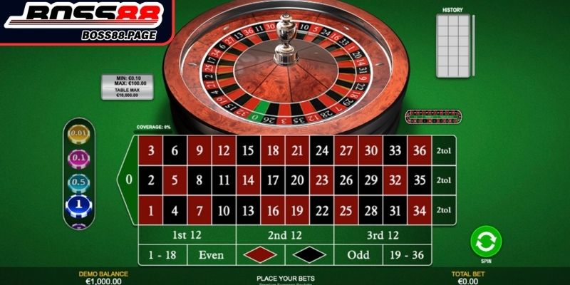 Điểm danh cửa cược Roulette Boss8 online bạn nên thử
