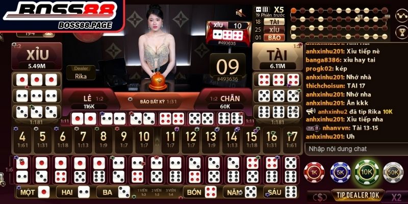 Kèo tổng điểm trong Sicbo